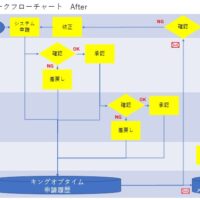 工場見学のお礼状が届きました アルミ 株式会社フジタ